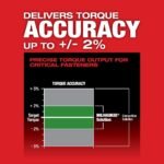 Milwaukee M12 FUEL 3/8inch Digital Torque Wrench with ONE-KEY (Bare Tool) - Image 6
