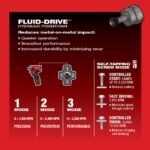 Milwaukee M12 FUEL SURGE 1/4 in. Hex Hydraulic Driver 2 Battery Kit - Image 9