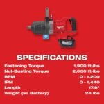 Milwaukee M18 FUEL 1 in. D-Handle High Torque Impact Wrench with ONE-KEY Kit - Image 8