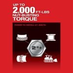 Milwaukee M18 FUEL 1 in. D-Handle High Torque Impact Wrench with ONE-KEY Kit - Image 5