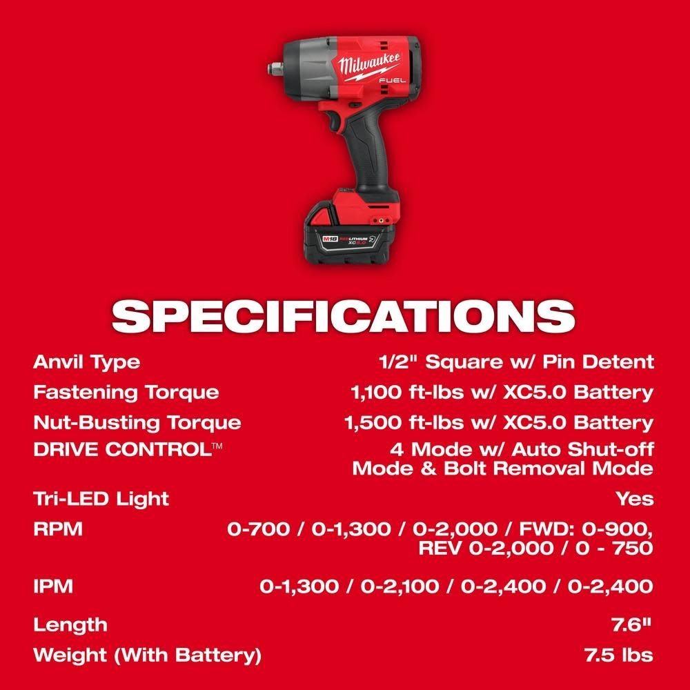 milwaukee-m18-fuel-12in-hightorque-impact-wrench-grease-gun-combo-kit-2967-22gg-detail-view-4