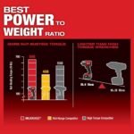 Milwaukee M18 FUEL 1/2inch Mid-Torque Impact Wrench with Pin Detent Kit - Image 5