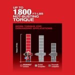 Milwaukee M18 FUEL 1inch High Torque Impact Wrench with ONE-KEY Kit - Image 6