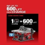 Milwaukee M18 FUEL 8-1/4 in. Table Saw with ONE-KEY (Bare Tool) - Image 6