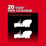 Milwaukee M18 FUEL 8' Concrete Pencil Vibrator Kit - Image 6
