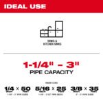 Milwaukee M18 FUEL Drain Snake W/ Cable-Drive Kit-A - Image 3