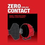 Milwaukee M18 FUEL Drain Snake W/ Cable-Drive Kit-A - Image 7