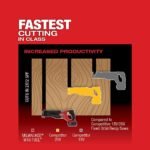 Milwaukee M18 FUEL SAWZALL Reciprocating Saw - 2 Battery XC5.0 Kit - Image 4