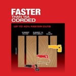 Milwaukee M18 FUEL SUPER SAWZALL Kit - Image 5