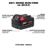 Milwaukee M18 REDLITHIUM XC 5.0Ah Battery and Charger Starter Kit - Image 3