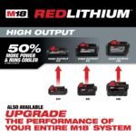 Milwaukee M18 REDLITHIUM XC 5.0Ah Battery and Charger Starter Kit - Image 5