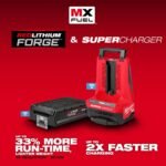 Milwaukee MX FUEL 14 in Cut-Off Saw with RAPIDSTOP Brake Kit - Image 13