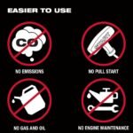 Milwaukee MX FUEL Handheld Core Drill Kit with Stand - Image 6