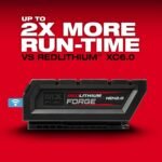 Milwaukee MX FUEL REDLITHIUM FORGE HD12.0 Battery/Super Charger Expansion Kit - Image 6