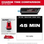 Milwaukee MX FUEL REDLITHIUM FORGE XC 72V 8Ah Lithium Ion Power Tool Battery Pack with Fuel Indicator - Image 7